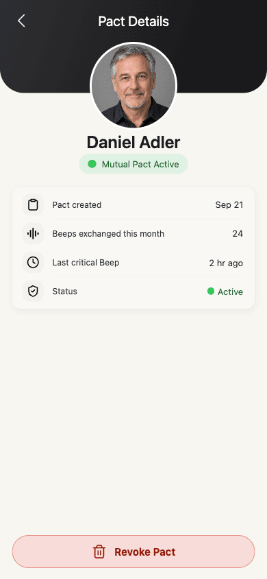 A pact's details: mutual and active, beeps this month, and Revoke Pact